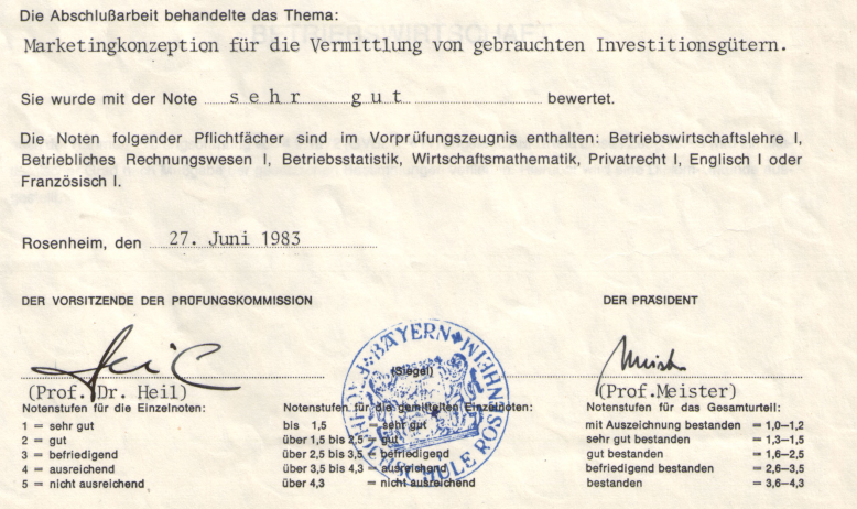 Historischer Nachweis der Abschlussarbeit von 1983